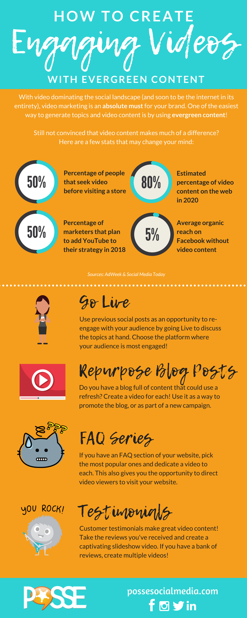 engaging videos infographic